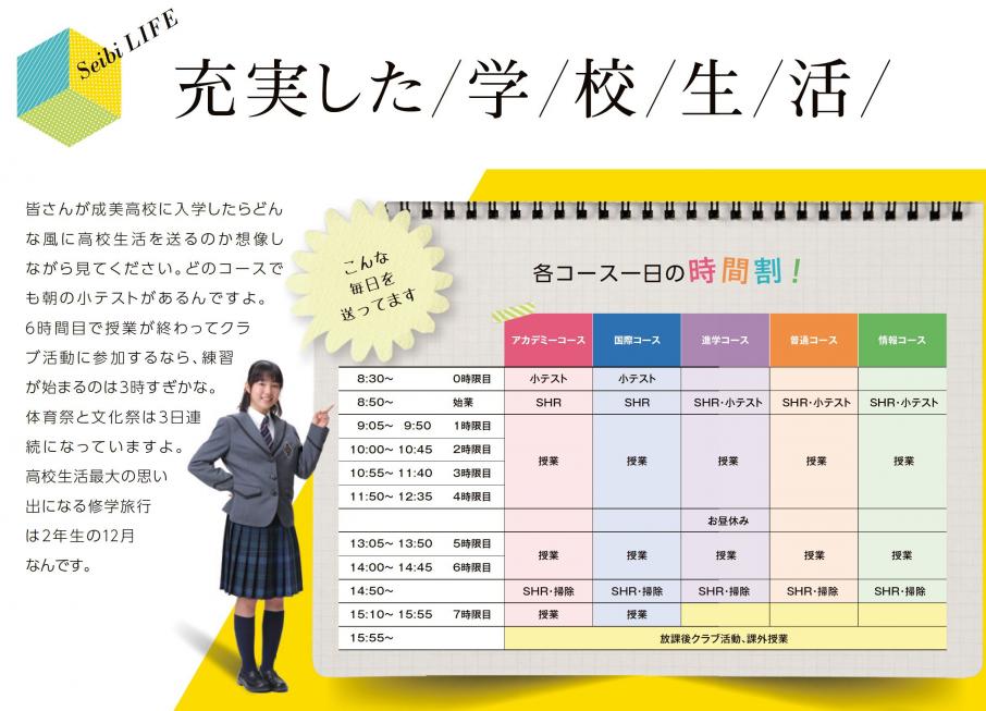 1日のスケジュール